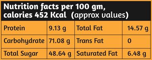 Instant Premix Ginger Tea(30 Sachet) - Chaizup